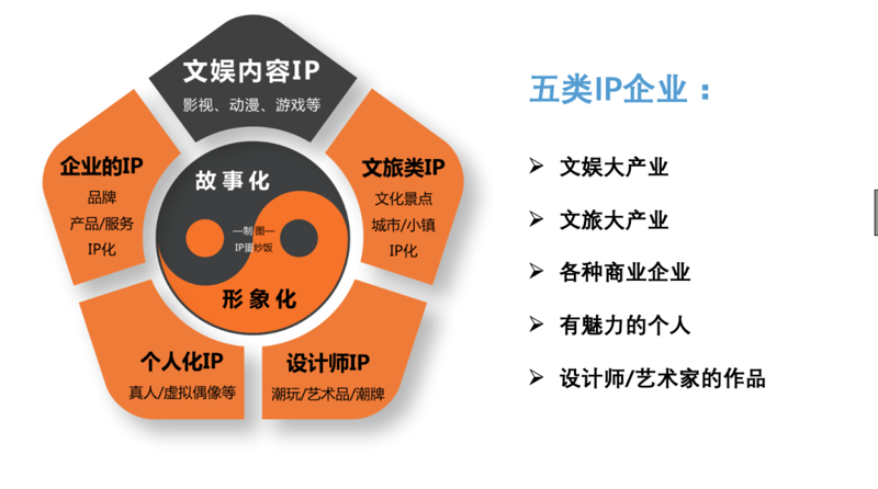 企业年会策划：如何让年终盛会成为团队精神加油站？